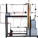 Losses Due to Pipe Fittings, Sudden Enlargement & Contraction